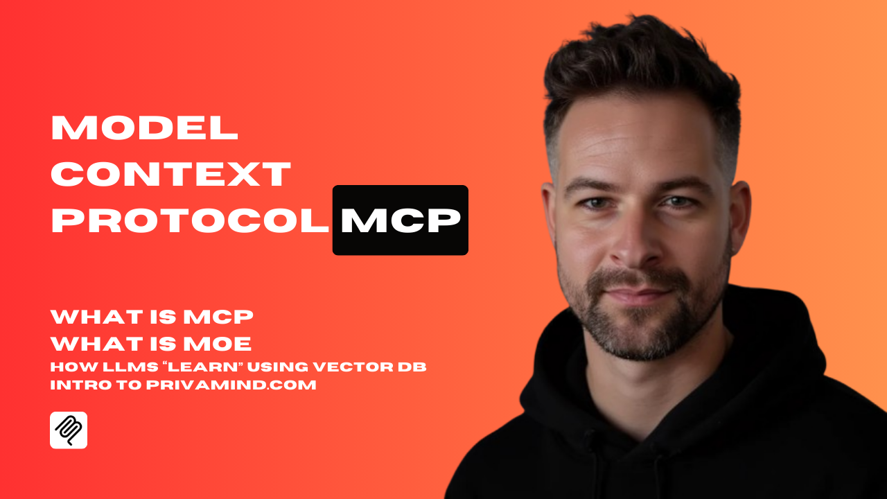 Inside MCP: The Protocol Powering Next-Gen AI Agents